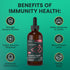 VETRISCIENCE DMG Immunity Health Easy-Dose Liquid, 114 ml | Hypoallergenic Immune Support Supplement for Dogs and Cats