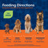 Omega-3, 6, 9 120 NaturVet All-in-One Dog Supplement - for Joint Support, Digestion, Skin, Coat Care Dog Multivitamins