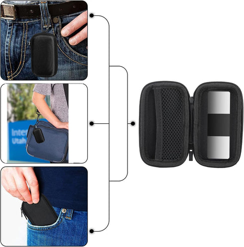 Heart Monitor Case for KardiaMobile 6L, 6-Lead, 1-Lead Personal EKG Monitor ECG Device, for Kardia Mobile Heart Rate Monitoring Devices Carrying Pouch Protective Cover Travel Storage Bag
