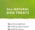 Chewy Duck Sticks by Caledon Farms