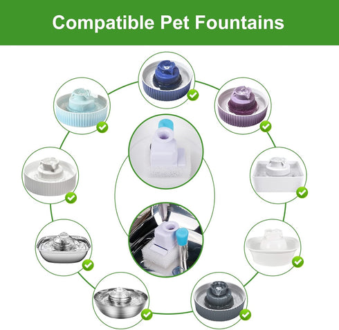 Pet Fountain Filters, 8 Carbon and 2 Foam Pre-Filters for Porcelain Pet Drinking Fountain (8 Packs)