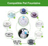 Pet Fountain Filters, 8 Carbon and 2 Foam Pre-Filters for Porcelain Pet Drinking Fountain (8 Packs)