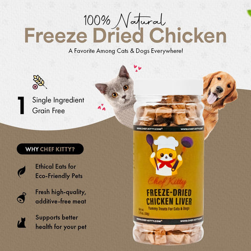 Freeze Dried Chicken Liver Cat & Dog Treats - Made from 100% Human Grade Chicken - Only 1 Ingredient - Healthy, Raw, Dry Food for Indoor Cats, Kittens, Dogs - Made in The USA - Chicken Liver 1.75 oz