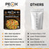 2-Pack Backpacking, 2 Peak Refuel Breakfast Skillet | Freeze Dried Camping & Emergency Prep Food | Servings Per Pouch
