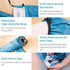 Dog Drying Bag - Hands Free Quick Drying Pet Grooming Tool for Small Medium Large Dogs & Cats, 360 Degree Shower Suit