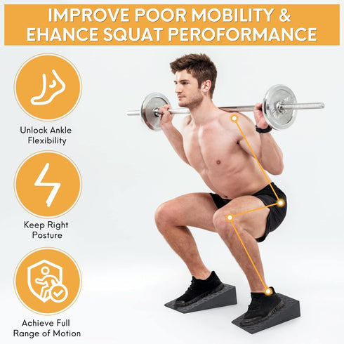 Squat Wedge – Non-Slip Slant Board for Squats, Improve Strength Performance and Calf Stretching