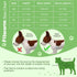 8 Pcs Soft Dog T-Shirts for Pets, Breathable Cotton Blank Clothes for Summer, Fall, Winter - Male & Female (XS)