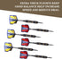 Standard Dart Flights, 30 Sets, 90 Pcs Durable PET and Laser Replacement Feather Tail Wing for Dart Games