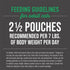 Tiki Cat Aloha Friends, Chicken, Pumpkin & Lamb, Grain-Free Wet Cat Food for All Life Stages, 2.5 oz. Pouch (Pack of 12)
