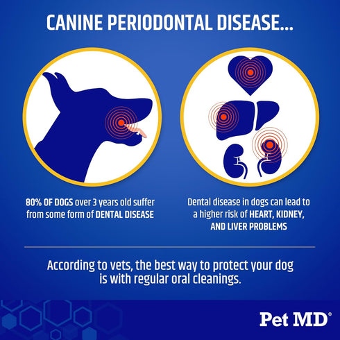 Pet MD Proden PlaqueOff Dog Teeth Cleaning Dental Care Powder, Oral Care Supplement for Dogs, 60g