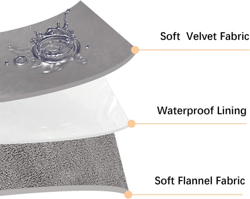 100% Waterproof Dog Blanket, 52x82 inches Soft Leak Proof Pet Couch Throw, Washable Light Grey + Dark Grey