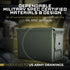 50 Cal Ammo Can M2A2, Steel Waterproof Metal Box for Storage, Military Spec Certified Utility Dry Ammo Box