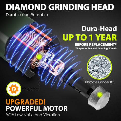 3-Speed 4 IREDOON Dog Nail Grinder Upgraded - Professional Super Quiet and Low Vibration Electric Pet Nail Grinder