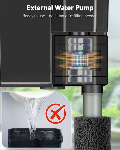 3 15 60 Pawfly W Aquarium Filter, Gallon Fish Tank Filter, GPH Hang on Back Aquarium Filter with Adjustable Water Flow