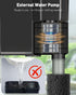 3 15 60 Pawfly W Aquarium Filter, Gallon Fish Tank Filter, GPH Hang on Back Aquarium Filter with Adjustable Water Flow