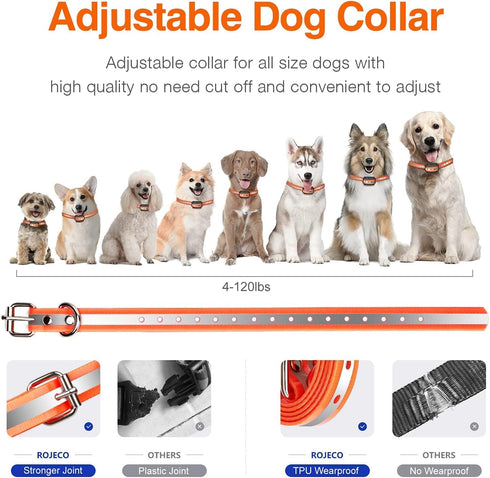 ROJECO Dog Training Collar with 3300FT Remote, IPX7 Waterproof, Rechargeable Shock Collar, 3 Safe Training Modes