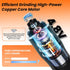 Tife Grinder,2 Trimmer,Quiet Dog Nail Speed Electric Rechargeable Dog Nail and Low-Vibration Pet Nail Grinder,Painless