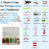 mouhike 113Pcs Fishing Tool Kit, Fishing Bag, Pliers, Gripper, Lures, Tackle Box, Scale Accessories
