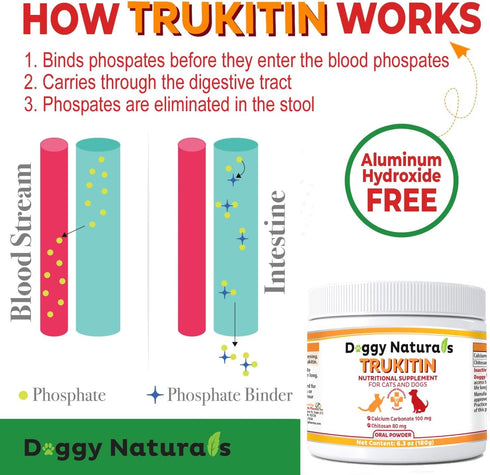 Trukitin Chitosin Based Phosphate Binder for Cats & Dogs, Natural Renal Support Supplement, Made in U.S.A