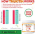 Trukitin Chitosin Based Phosphate Binder for Cats & Dogs, Natural Renal Support Supplement, Made in U.S.A