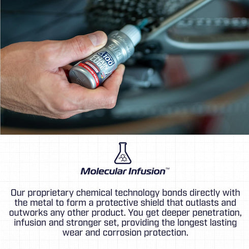 300ml (10.14 oz) Power Drive Spray eBike Chain Lube Lubricant for Electric Bikes Durable Corrosion & Wear Protection