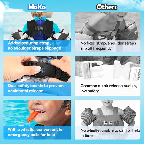22-66lbs Swimming MoKo Toddler Swim Vest for Kids, Swim Arm Floaties Cartoon Water Wings Pool Float Vests Sleeves