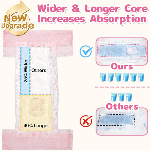 360 10 Dono Disposable Pull It Up Female Dog Diapers, Stretchy Waist Puppy Diapers, Super-Absorbent Doggie Diapers