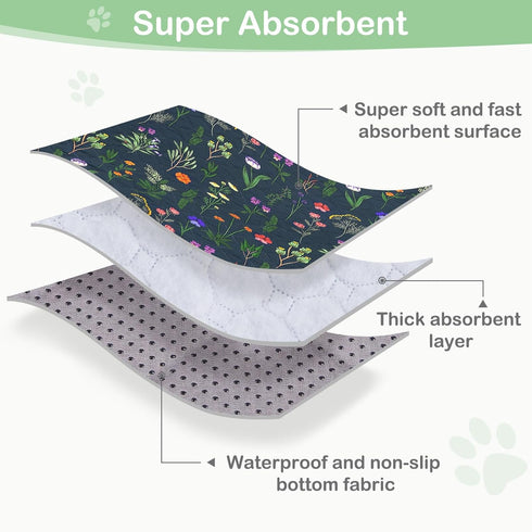 2 Pack 100% 34'' 36'' Washable Pee Pads for Dogs, Super Absorbent pee pads for dogs Reusable pee pads for dogs large