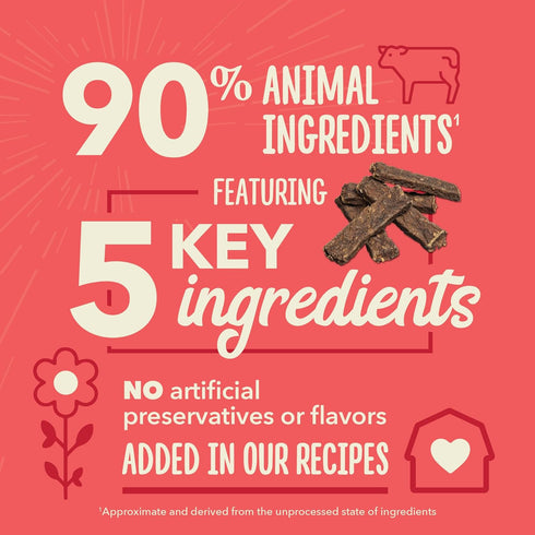 ACANA Chewy Strips Hip & Joint Support - Beef Recipe Dog Treat, 4oz
