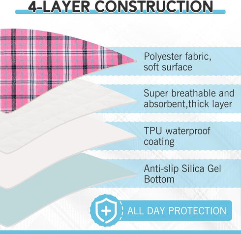 24x36 4PCS, Washable Pee Pads for Dogs - Whelping Pad for Puppy Training, Playpen Crate Bed Floor Protector, Reusable