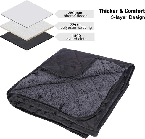 REDCAMP Large Warm Blanket with Sherpa Lining, Windproof for Camping, Machine Washable 79"x79"