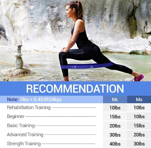 Resistance Bands Set for Men and Women, 5 Different Levels Elastic Band for Home Gym Workout