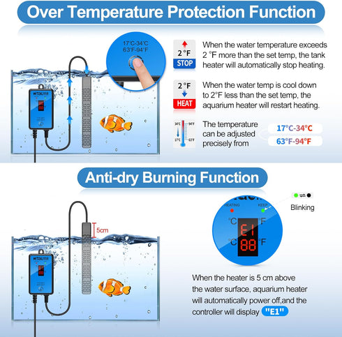 HiTauing 300W/500W Aquarium Heater, Upgraded Fish Tank Heater with Intelligent Temperature Control