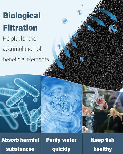 Pawfly 4 Pcs Replacement Filter Pads for 3-10 Gallon Internal Aquarium Filter, Black Bio Foam for Water Filtration,