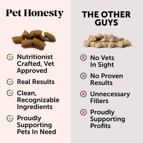 Pet Honesty Hairball Support Chews for Cats, Chicken Flavor, 30-Day Supply, Supports Skin, Coat, Digestion & Vitamins