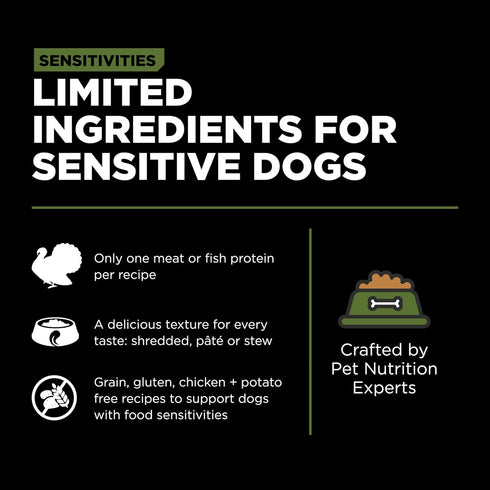 GO! SOLUTIONS Sensitivities Limited Ingredient Wet Dog Food - Grain Free Shredded Turkey Recipe, 12.5 oz