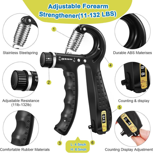Grip Strength Trainer Kit (5 Pack) with Finger Exerciser, Hand Grip Strengthener, Stress Relief Ball, Silicone