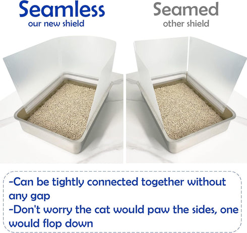 3 Pcs Connectable Cat Litter Box Pee Shields, High Side Anti-Splashing Litter Pan Shield, Medium