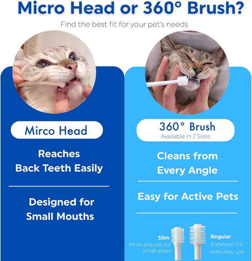 15 3EA MIND UP Dog Toothbrush with Micro Head, Angled Handle for Ultra-Small Dogs, Pet Toothbrush for Back Teeth