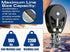 38mm BLUESHARK Aluminum Sailing Blocks Choose Style and Quantity