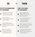 The Honest Kitchen Human Grade Grain Free Meal Booster - 99% Chicken (12 pack) - 5.5 oz