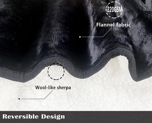 30"×40" Waterproof Dog Blanket, Thick Reversible Soft Pet Blankets for Couch Bed Protection, Washable Sherpa Fleece