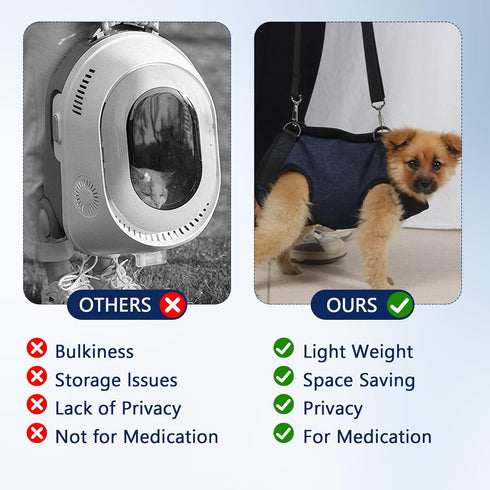 PKRFCJ Trimming, Cat Carrier Pouch, Cat Pouch Carrier, Soft and Breathable, Washable and Foldable, for Nail Veterinary