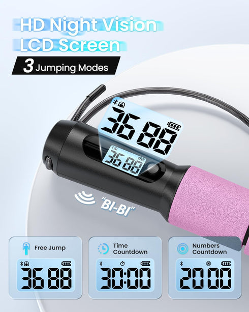 RENPHO Smart Jump Rope, Fitness Skipping Rope with APP Data Analysis for Home Gym, Crossfit