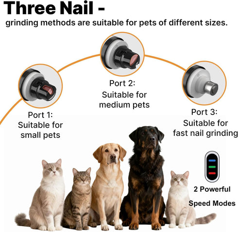 Trimmers, 2-Speed (2 Upgraded Dog Nail Grinder Quiet, Professional Cat & Dog Nail Silent Pet Nail Grinder and Painless