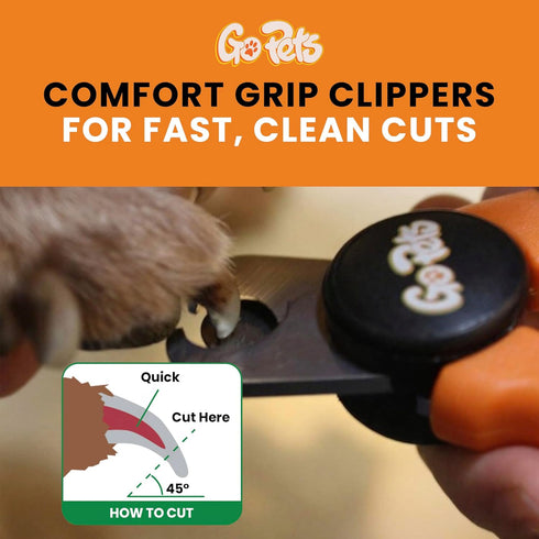Trimmer GoPets Dog Nail Clippers, Professional Pet Nail for Large Dogs and Cats with Quick Sensor Safety Guard, Heavy
