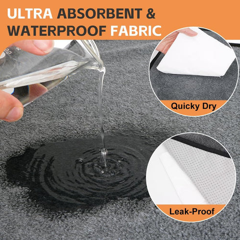 48x48 inch Washable Pee Pads for Dogs, Extra Large Reusable Dog Pee Pad, Waterproof Pet Mat, Dog Playpen Mats for Puppy