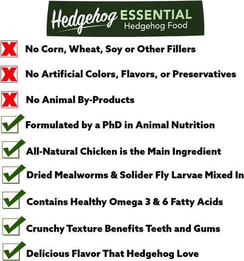 Exotic Nutrition Hedgehog Essential - Chicken Kibble with Mealworms (1.75 Pound)