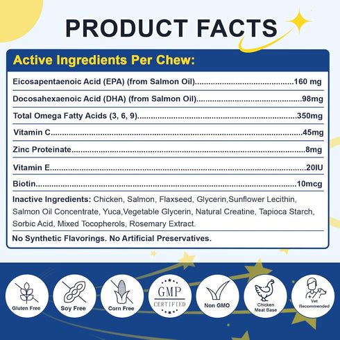 3 3 6 9 120ct Omega for Dogs, Salmon Fish Oil for Dogs Skin and Coat Chew with Omega (EPA+DHA), ZINC, BIOTIN