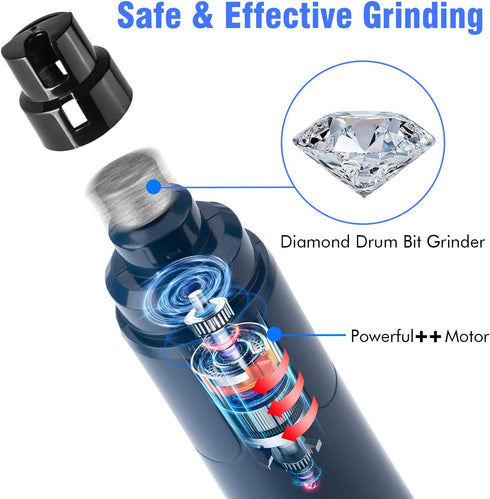 Casfuy Dog Nail Grinder with LED Light, Upgraded 2-Speed Electric Trimmer for Small Medium Large Dogs, Dark Blue